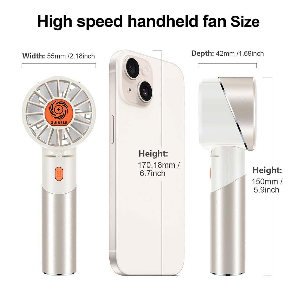 Guirble Handheld Fan,Portable Turbo Fan,Powerful Personal Fan(7000Rpm High Speed Motor,Battery Work 3 16 H),Usb Rechargeable Min