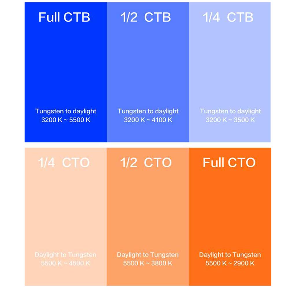 Color Correction Gel Filter 6 Pack 16X20 Inches Blue Orange Photography Lighting Gels Sheet For Photo Studio Flashlight Led Ligh