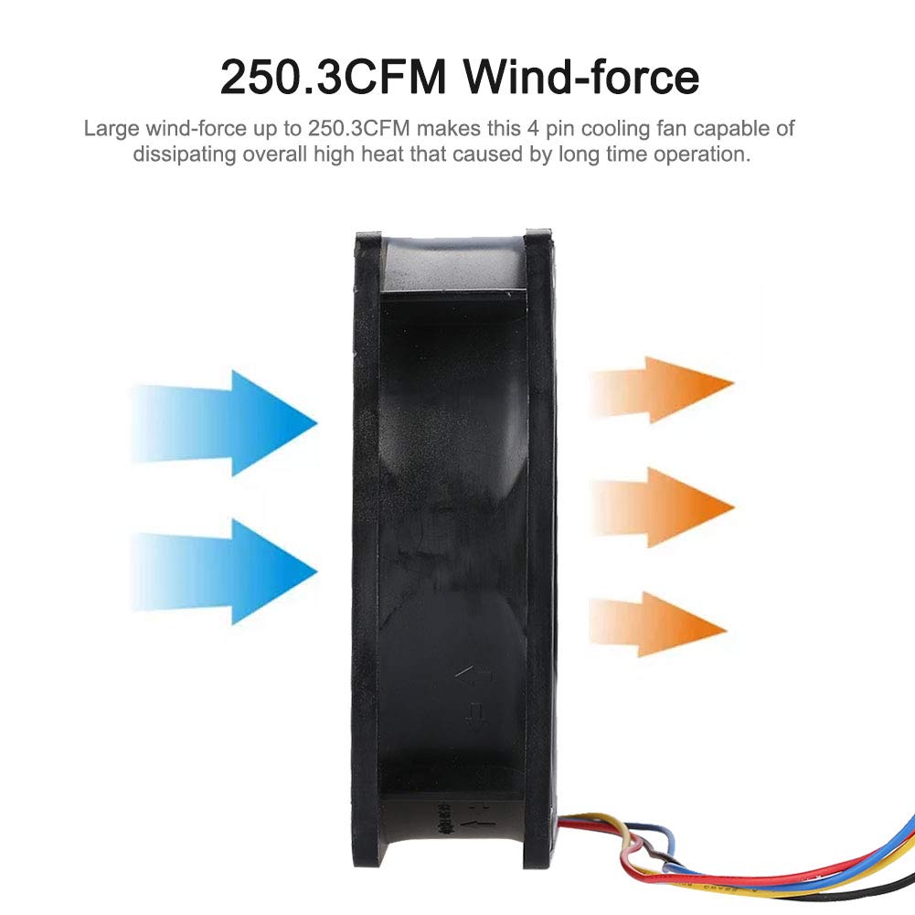 7000Rpm Wind-Force 4 Pin Cooling Fan 250.3Cfm Fast Heat Dissipation Cooling Fan For Antminer Mining