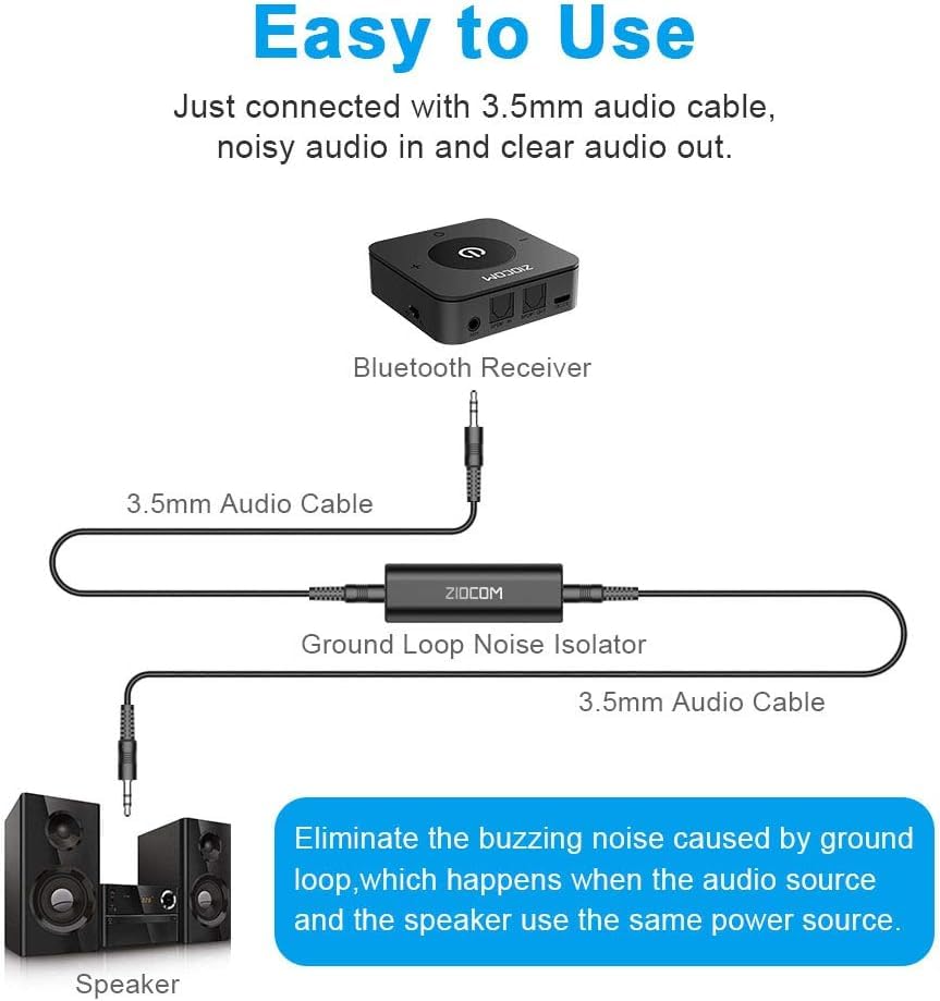 Ziocom Ground Loop Isolator, Noise Filter, Eliminate The Buzzing Noise For Your Car Audio System/Home Stereo With Jack 3.5Mm Aud