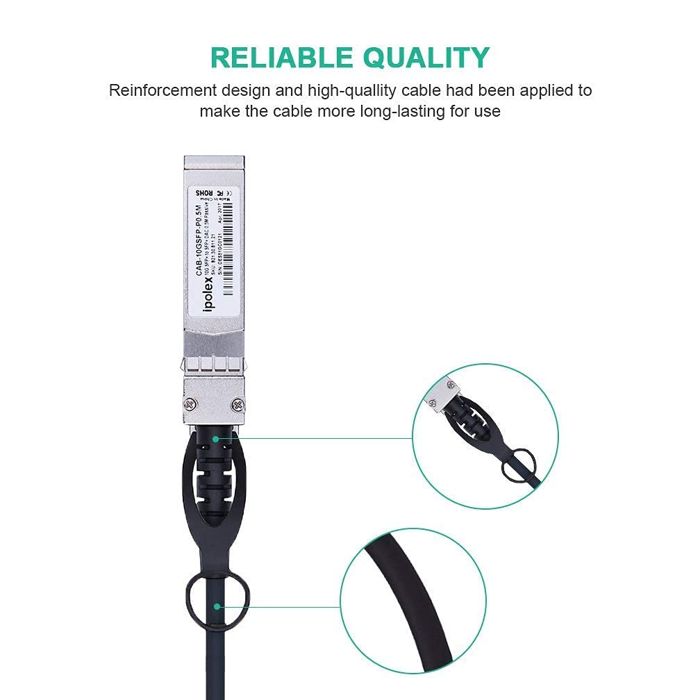 10G Sfp+ Twinax Cable, Direct Attach Copper(Dac) Passive Cable, 7M (22.97Ft), For Cisco Sfp H10Gb Cu7M, Meraki, Ubiquiti, Mikrot