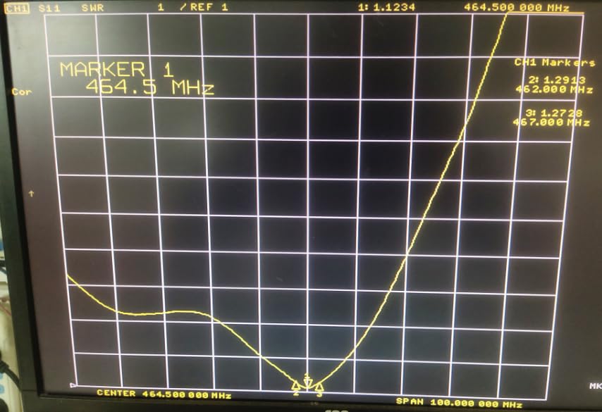 Uayesok Fiberglass Gmrs Base Antenna (462 467 Mhz), 7.2Dbi High Gain Uhf Gmrs Repeater Antenna Signal Booster For Btech Midland