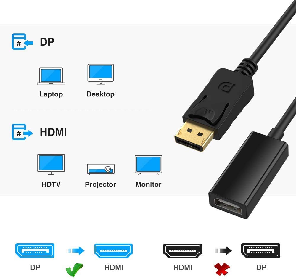 Bonzon Br Displayport To Hdmi Adapter, Portable, Transmits Hd Audio And Video, Supports 1920X1200 / 1080P, Gold Plated Connector