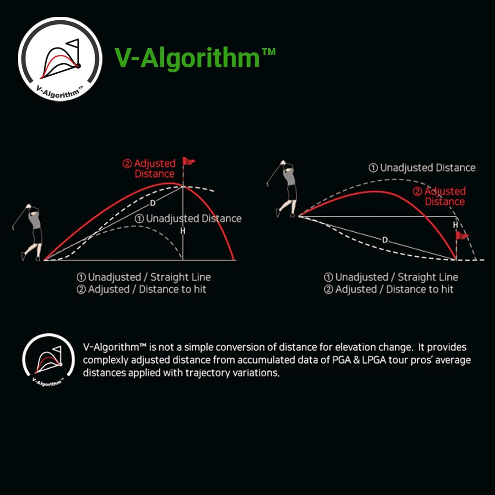 Voice Caddie Vc4 Golf Gps Rangefinder | Voice Output Of Distance Multiple Languages | Auto Slope | Front, Middle, Back Active Gr