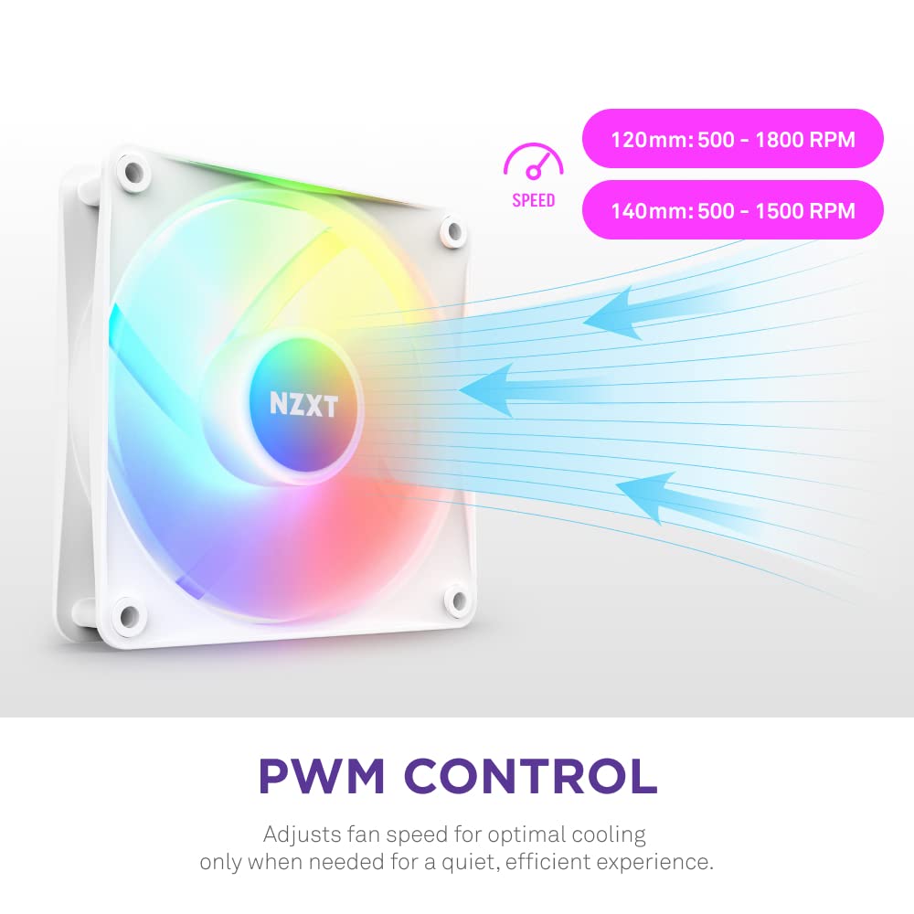 F120Rgb Core - 120Mm Rgb Fan - Single Pack - White