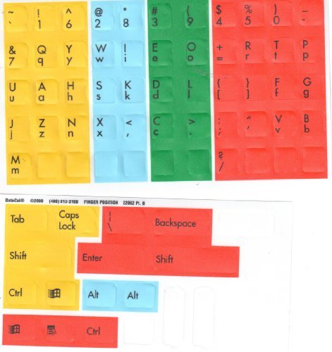 Finger Position Keyboard Stickers Labels Decals For The Beginning Typing Student To Graphically Showing ''Typing Zones '' For Ea