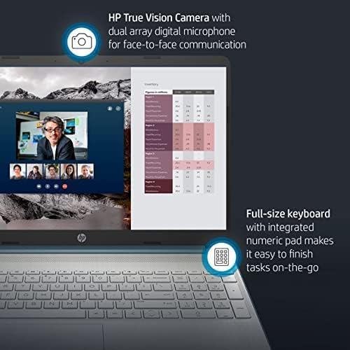 Hp 15.6 Portable Laptop, Hd Display, Intel Quad-Core Processor, 16Gb Ram, 128Gb Storage, Wi-Fi 6, Webcam, Hdmi, Numeric Keypad,