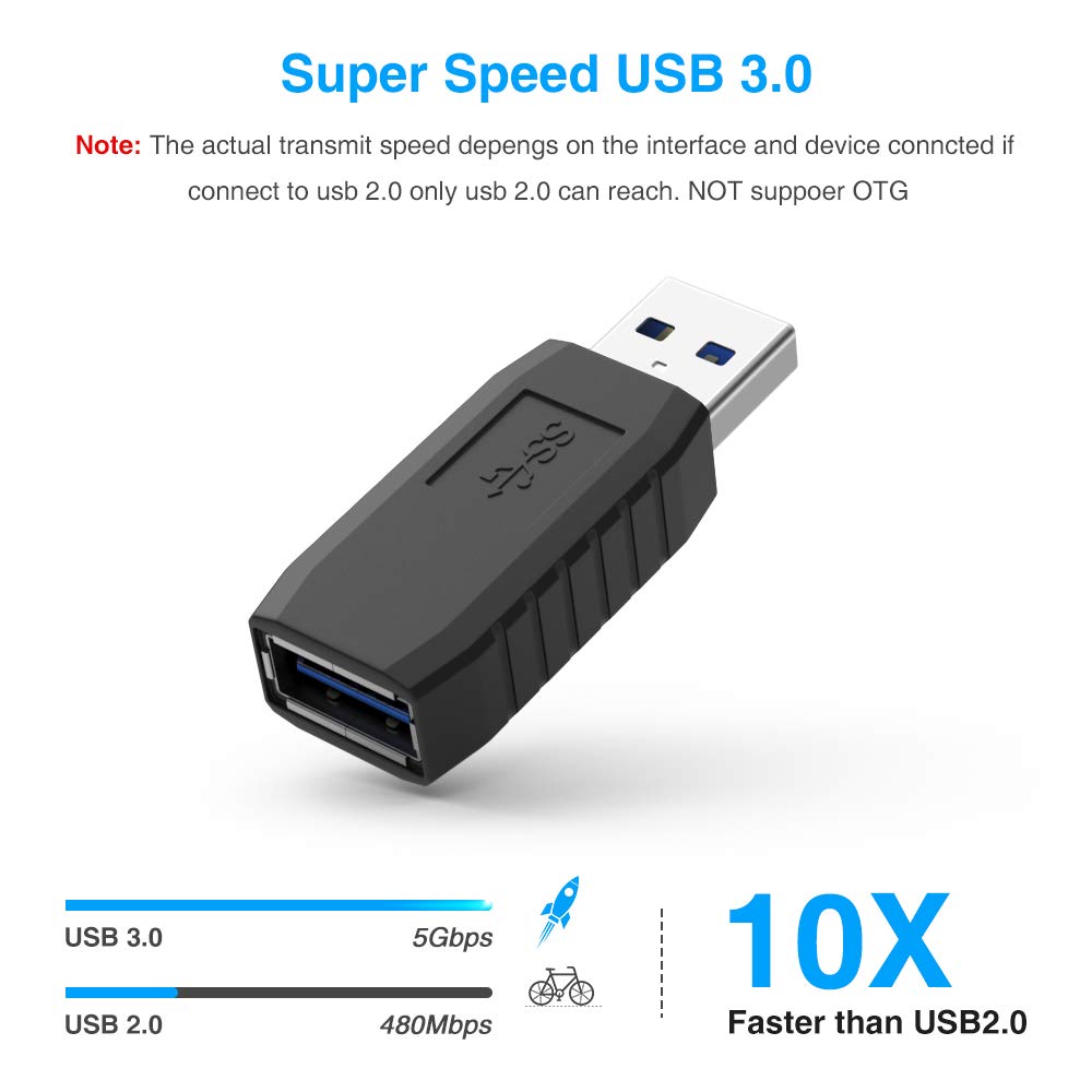 Eluteng Usb Coupler Male To Female 4Packs Usb 3.0 Type A Adapter Superspeed 5Gbps Usb Port Extension Connector Bridge Compatible
