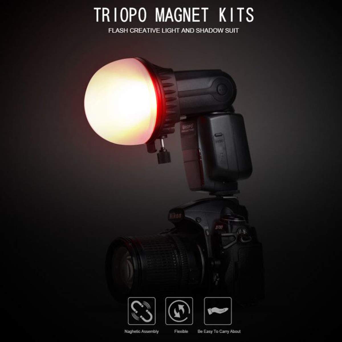 Triopo Magdome Color Filter Reflector Honeycomb Diffuser Ball Photo Accessories Kits For Godox Yongnuo Flash Replace Ak R1 S R1,