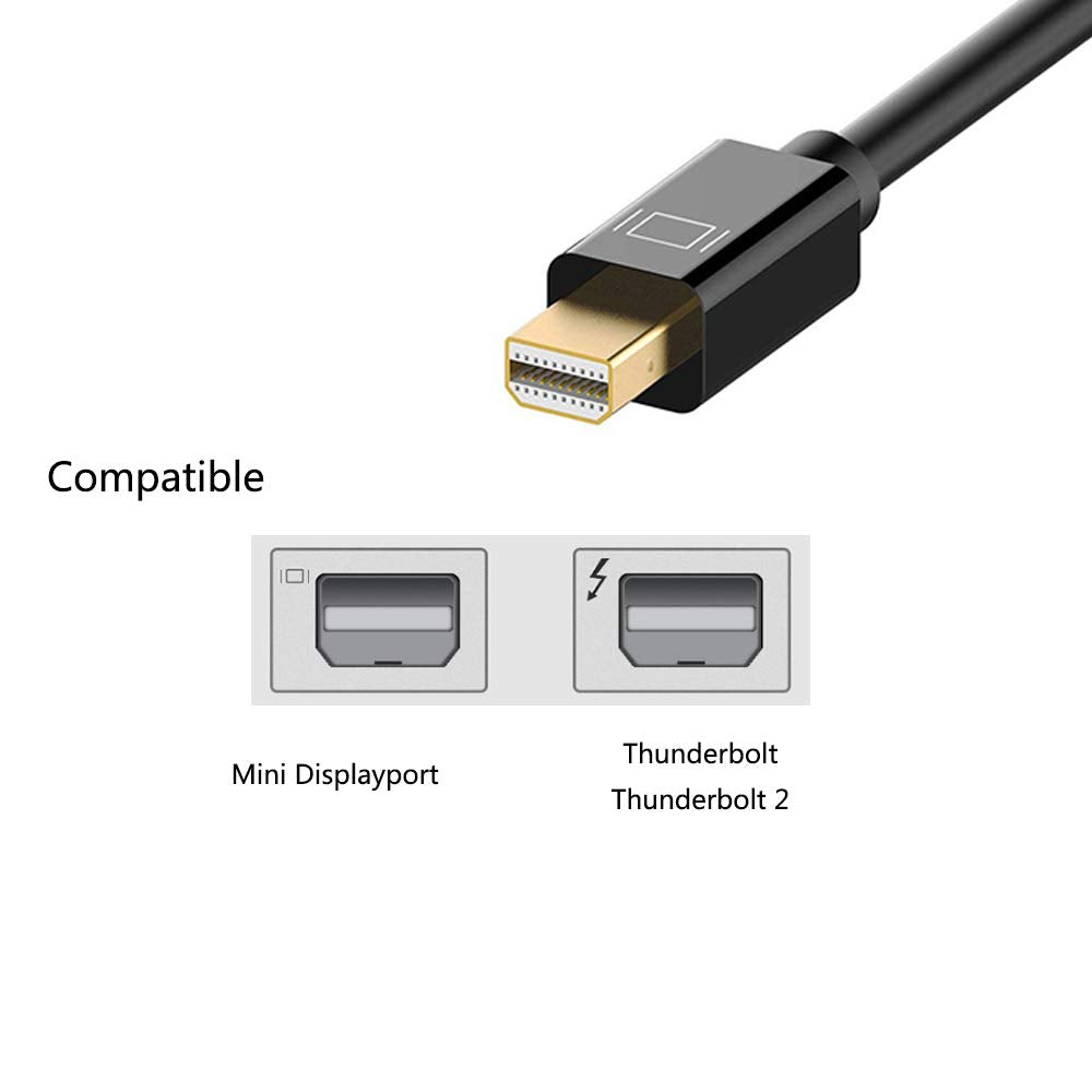 Anbear Mini Displayport To Hdmi Adapter 5Pack Thunderbolt To Hdmi Cable, Gold Plated Display Port To Hdmi Adapter Compatible Wit