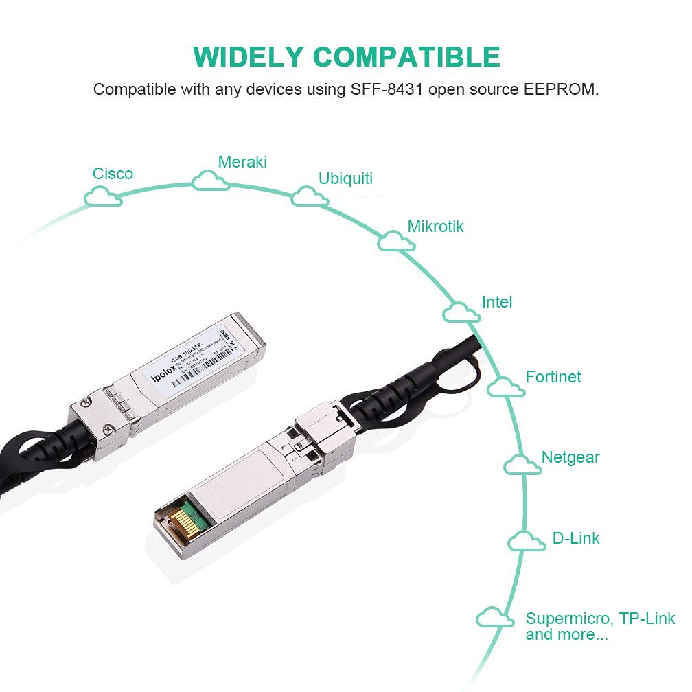 Colored 10G Sfp+ Twinax Cable, Direct Attach Copper(Dac) Passive Cable In Green, 3M (9.84Ft), For Cisco Sfp H10Gb Cu3M, Meraki,