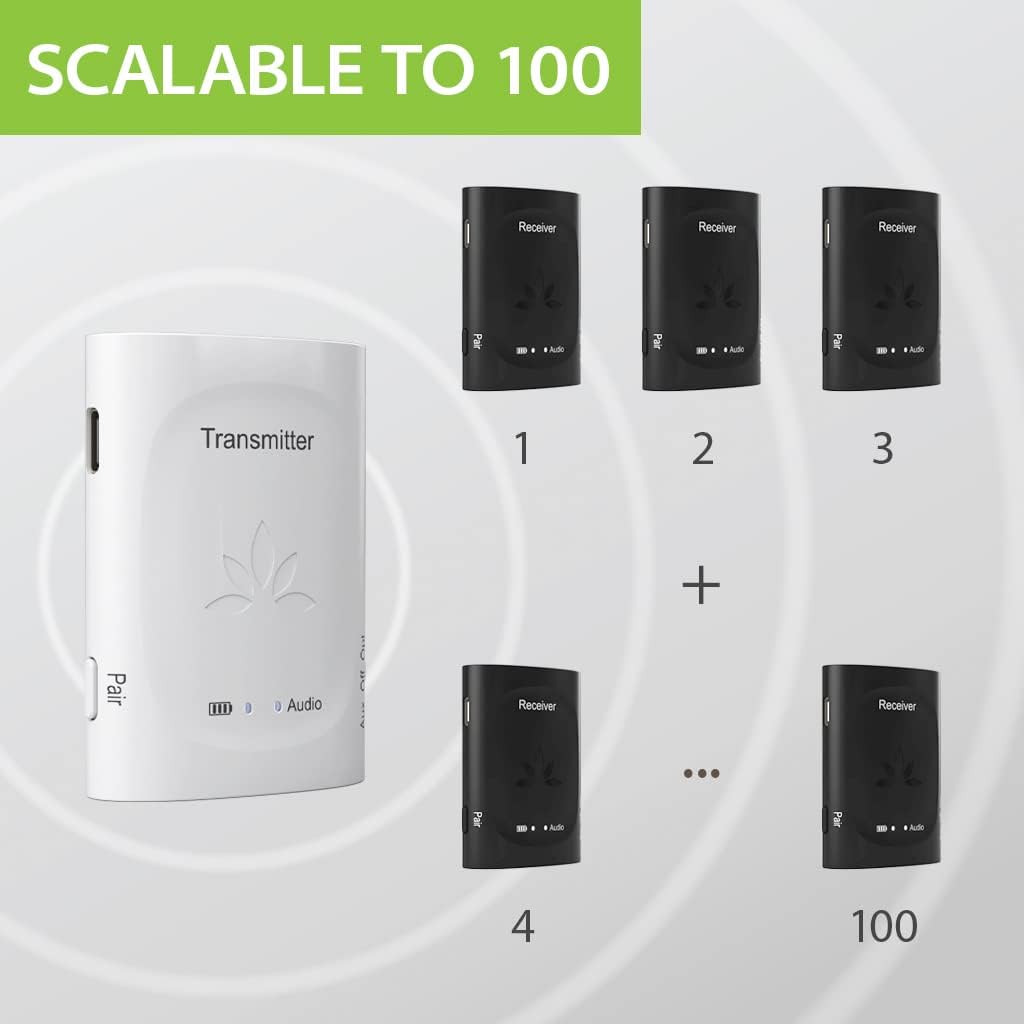 Avantree Audiplex   Wireless Audio Transmitter & Multiple Receivers Set With Long Range & Low Latency For Tv, Av Receivers, Proj