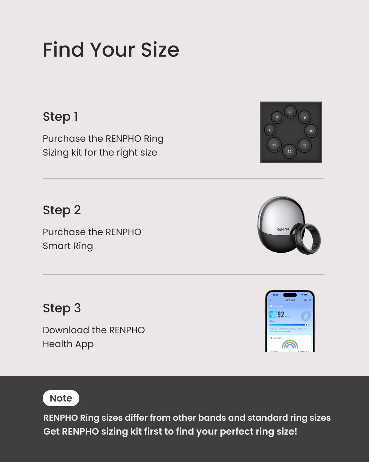 Renpho Lynx Smart Ring, Size First With Sizing Kit, 7-Day Battery Life, Titanium, Waterproof, Subscription-Free App (Black, Size