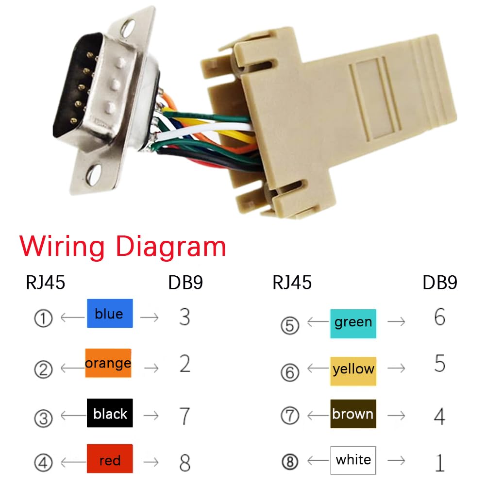 Anmbest 10Pcs Db9 Male Ethernet Adapter, 9 Pin Serial Port Male To Rj45 Ethernet Lan Extend Modular Converter, M/F