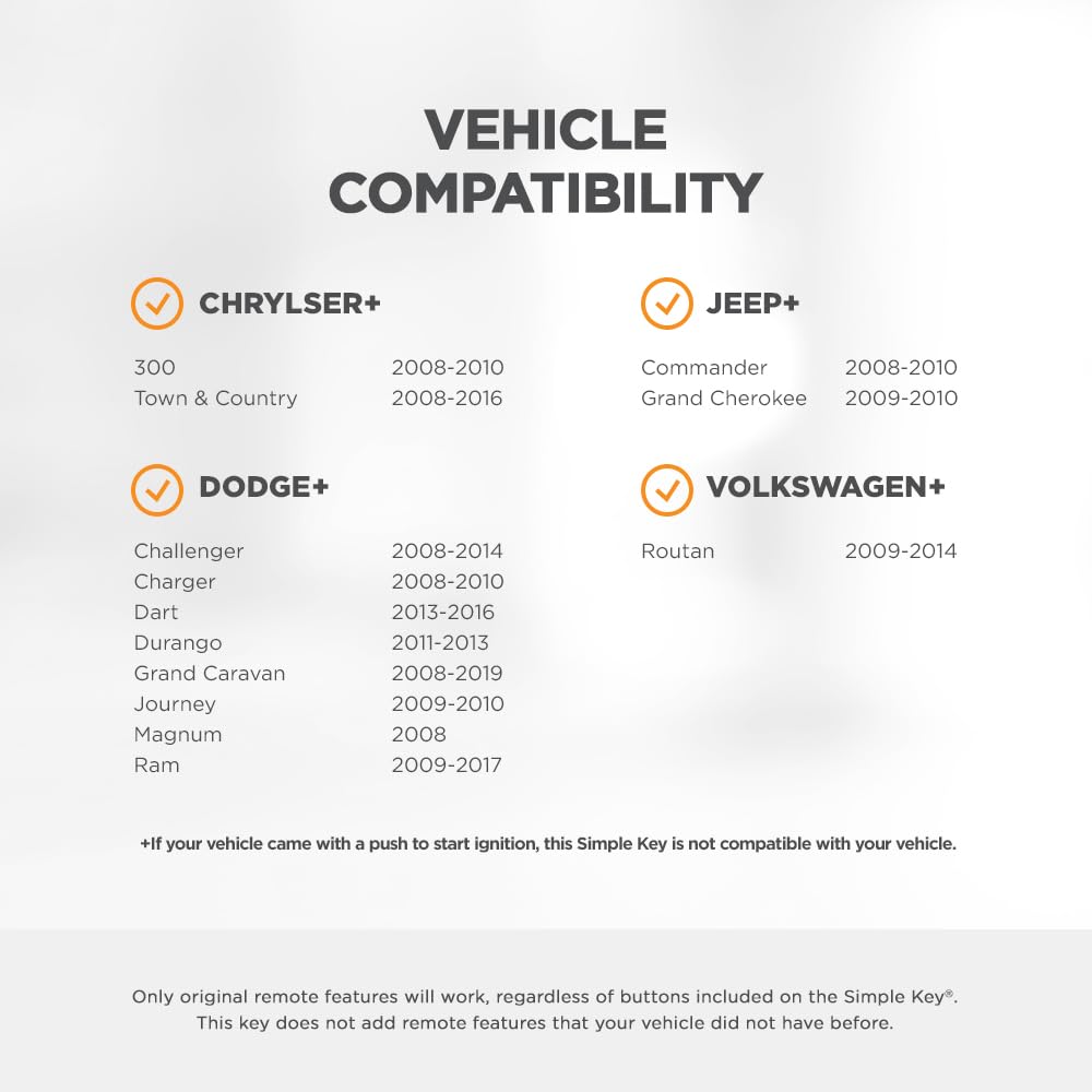 Simple Key, Key Fob And Key Programmer With Interchangeable 3 & 4 Button Keypads, Key Replacement Kit, Simple Key Programmer For