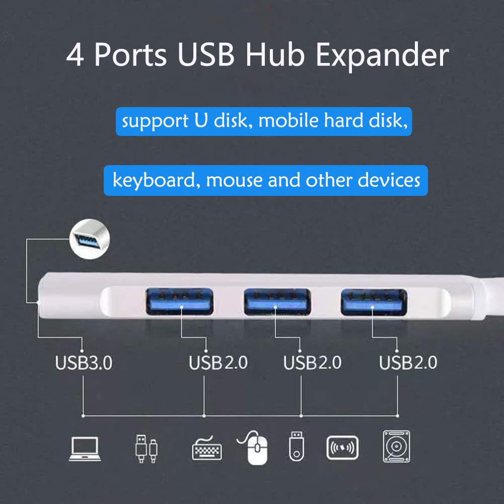 4 Port Usb Hub 3.0, Hrioekax Usb Expander Usb Multiport Adapter, Multi ...