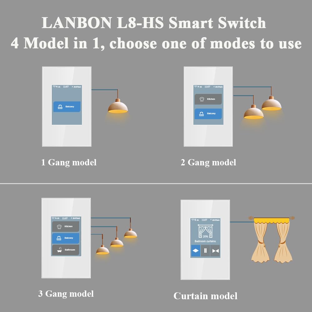 LANBON Smart Light Switch, 3 Gang Wi-Fi, Touch Control, No Dimmer, White, Model L8-HS-SL-W-US, Works with Alexa/Google Home