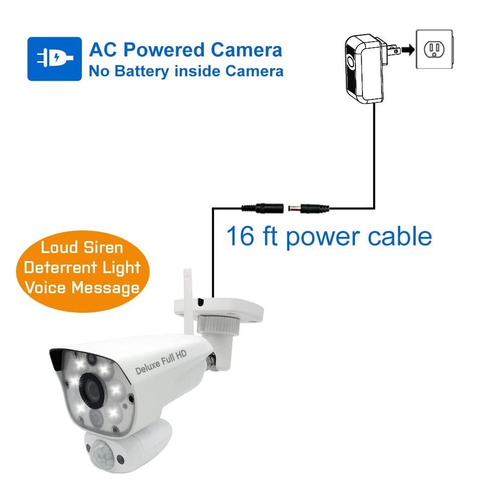 Casacam Deluxe Vc5000L Additional 1080P Floodlight Camera Deluxe Systems Vs5072, Vs5002, Vs5802, Vs5102.