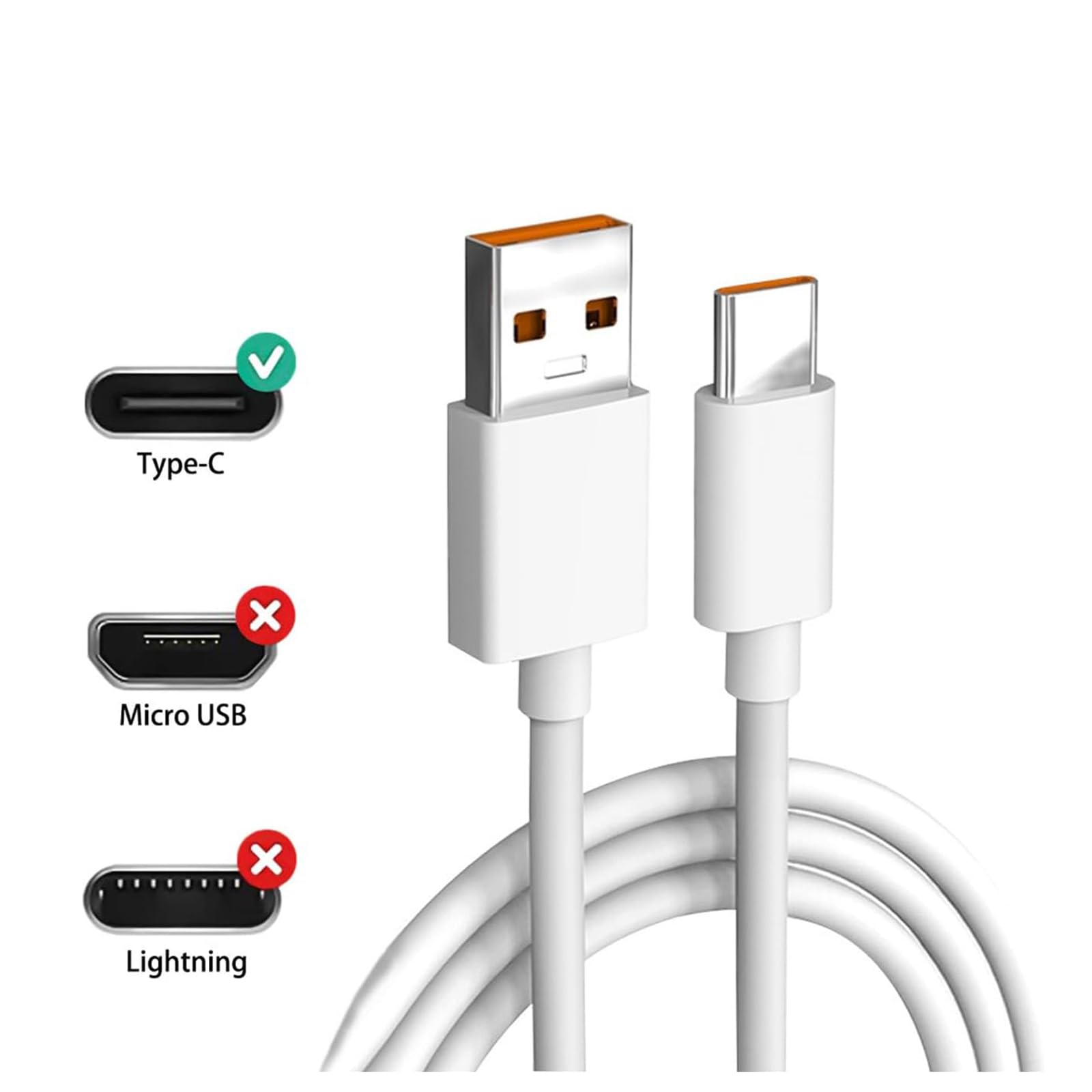 Charger Compatible For Apple Tv Remote 4K (3Rd Gen/4Th Generation), Usb C Cable 5 Ft, Wall Plug Charging Power Adapter (Not For