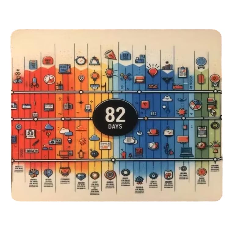 Hp Newest 15.6 Inch Touchscreen Laptop For Business And Student, I3 1215U (6 Cores, Beat I5 1135G7), 16Gb Ram, 512Gb Ssd, Window