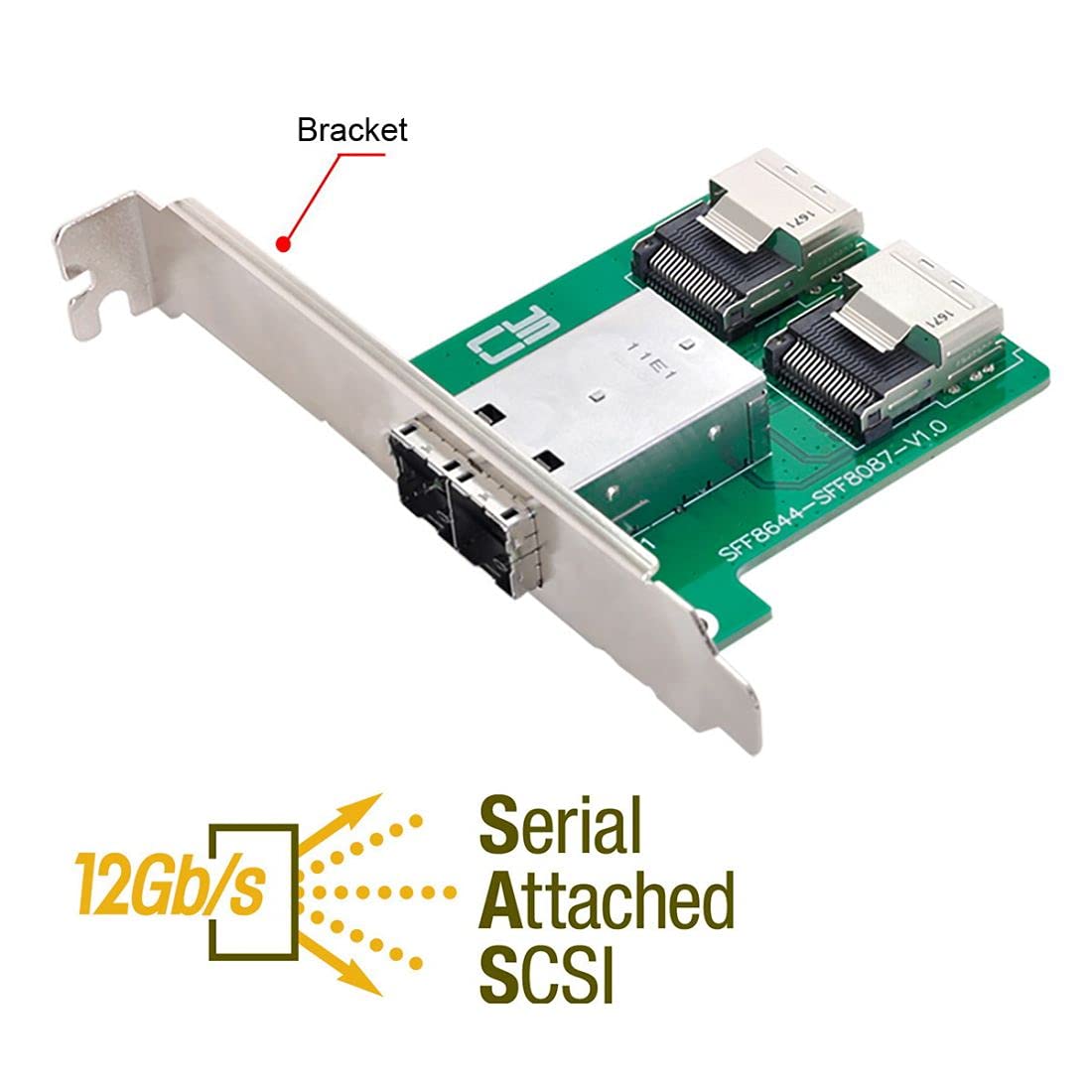 Chenyang Mini Sas 2 Sff 8644 To 2 Sff 8087 Hd Data Server Converter Adapter With Bracket