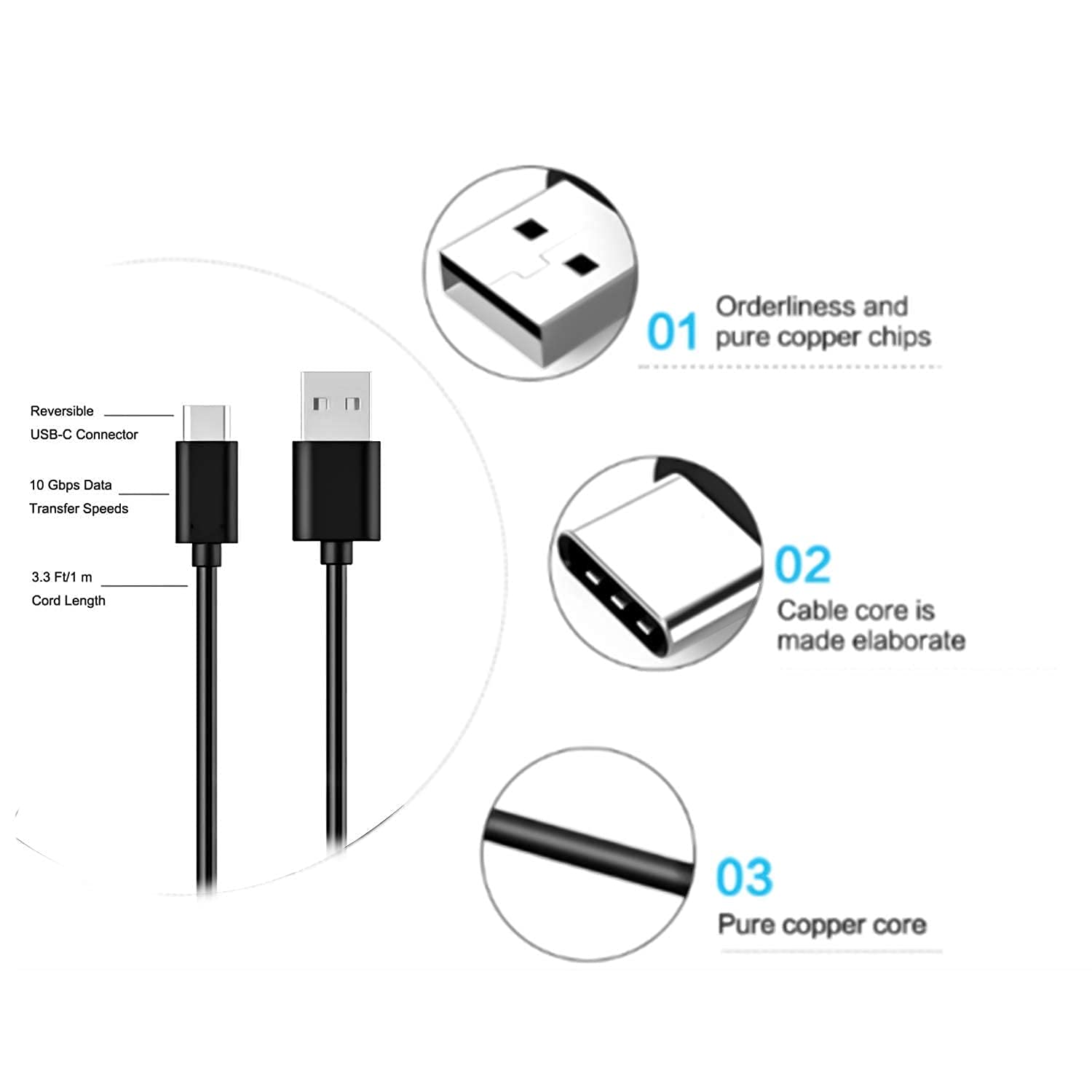 Replacement Power Adapter Charger And 5Ft Usb C Charging Cable Cord For Lenovo Smart Tab M10 M10 Hd M10 Fhd Plus (2Nd Gen) P10 V