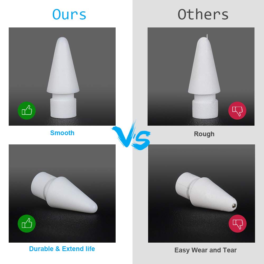 Mjkor Magnetic Replacement Cap Charging Adapter And Tips Replacement Compatible With Apple Pencil 1St, Cap Holder And Adapter Te