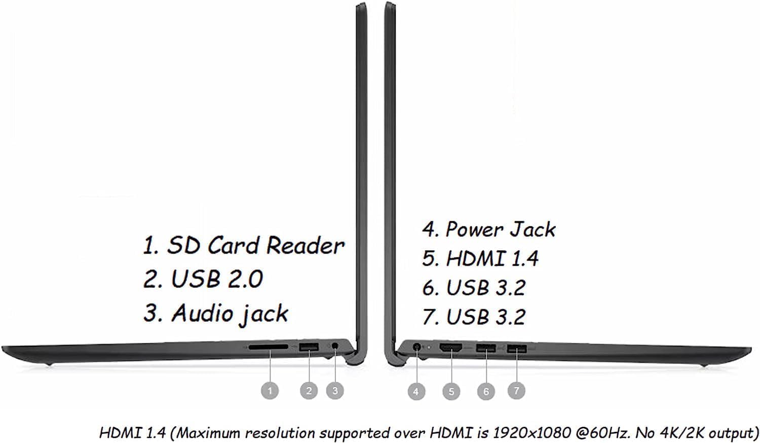 Dell Inspiron Business Laptop, 15.6 Inch Fhd Touchscreen, 11Th Gen Intel Core I5, Windows 11 Pro, 16Gb Ram, 1Tb Hdd, Lifetime Of