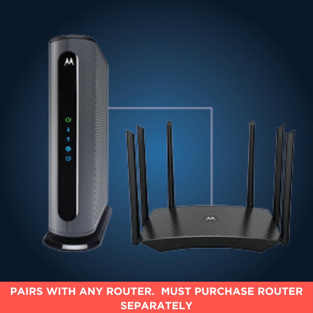 Motorola MB8611 DOCSIS 3.1 Multi-Gig Cable Modem | 2.5 Gbps Ethernet Port | Approved for Xfinity, Cox, Spectrum | Black