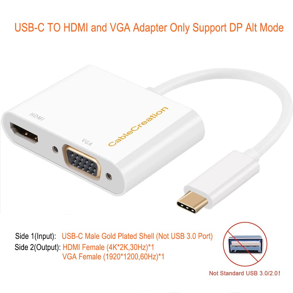 Cablecreation [2 Pack Usb C To Vga And Hdmi Adapter, Usb C To Vga Adapter For Monitor Compatible With Iphone 15 Plus/15 Pro Max,