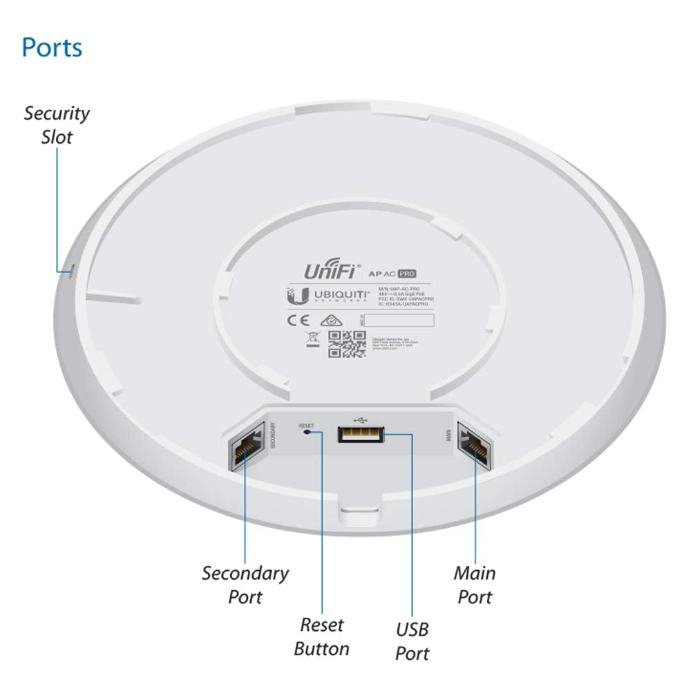 Ubiquiti Networks Unifi 802.11Ac Dual-Radio Pro Access Point (Uap-Ac-Pro-Us), Single,White