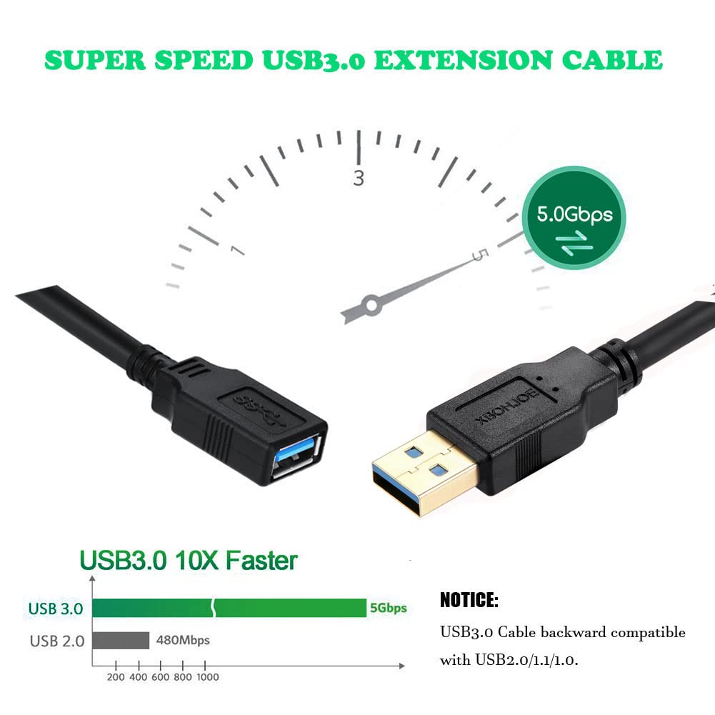 Xbohjoe Usb Extension Cable 6 Ft High Speed Usb 3.0 Extender Cable Type A Male To A Female Data Transfer 5Gbps For Mouse Extende