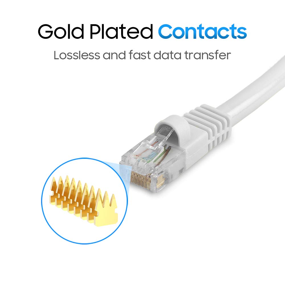 Cmple Cat5E Network Ethernet Cable   Computer Lan Cable 1Gbps   350 Mhz, Gold Plated Rj45 Connectors   10 Feet White
