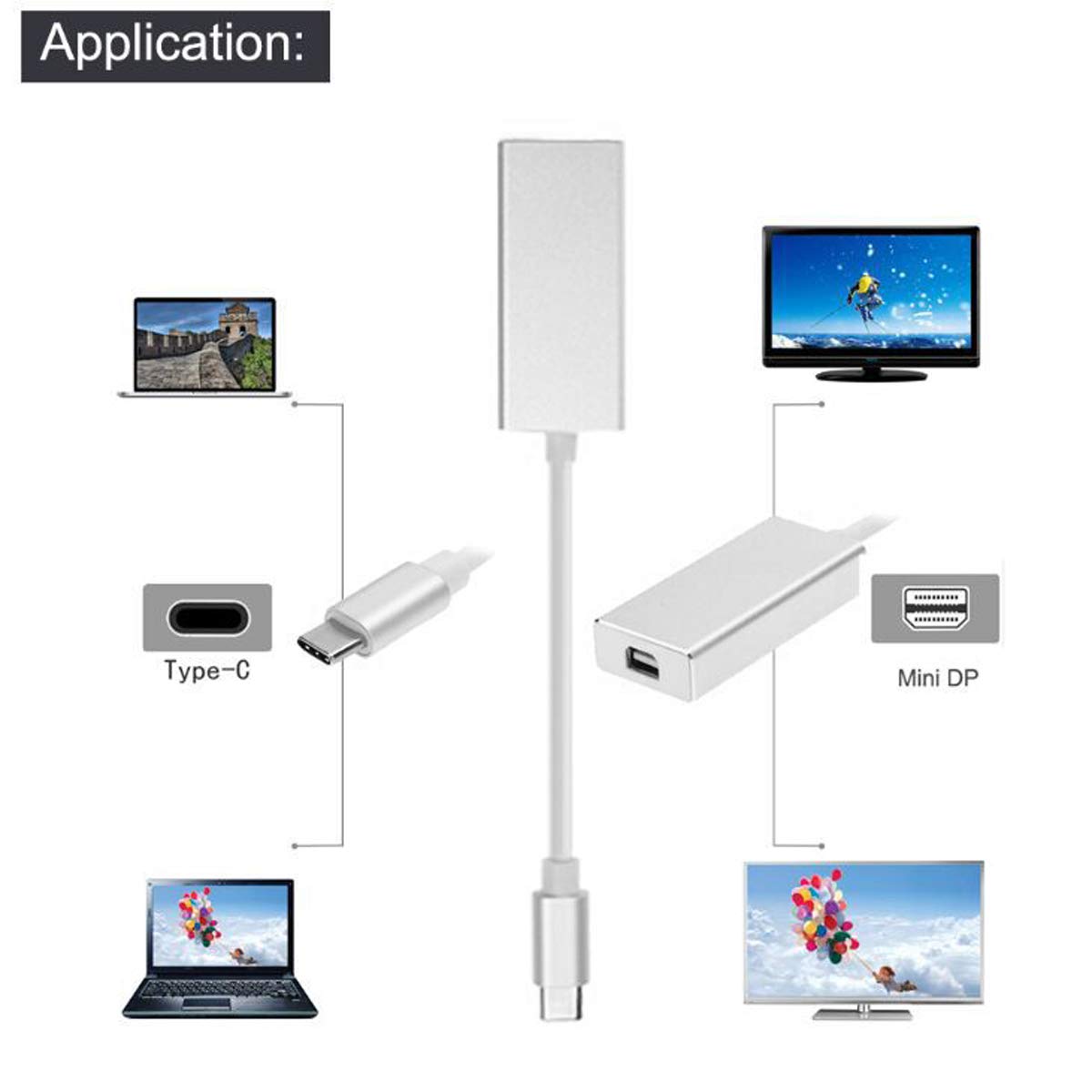Chenyang Usb-C Usb 3.1 Type C To Mini Displayport Dp 1080P Hdtv Adapter Cable With Gold Aluminium Case For 2015 New 12 Inch