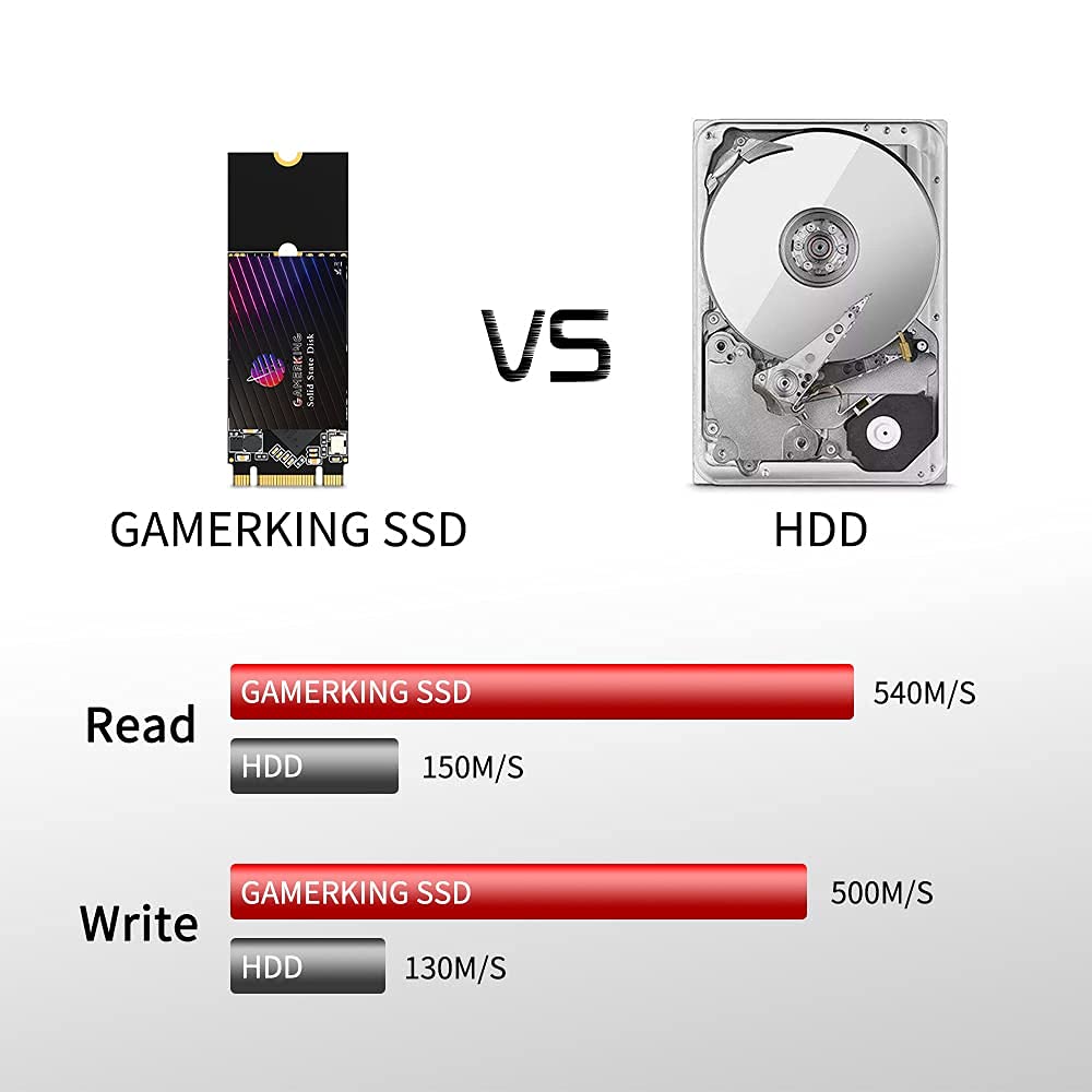 Gamerking Ssd M.2 2260 64Gb Ngff Internal Solid State Drive High Performance Hard Drive For Desktop Laptop Sata Iii 6Gb/S M2 Ssd 60Gb 64Gb (64Gb, M.2 2260)