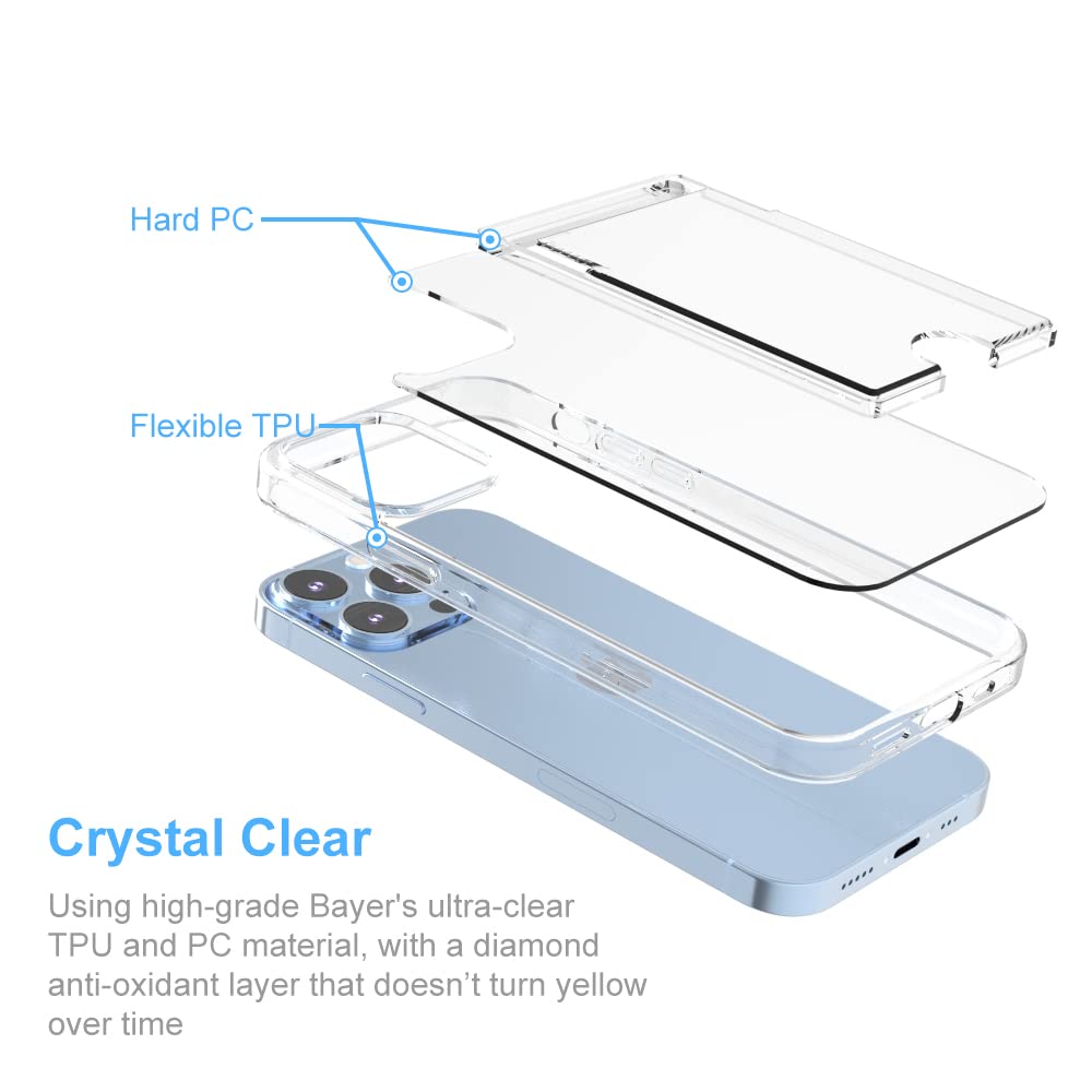 Wuwedo iPhone 13 Pro Max Clear Wallet Case Slim TPU+PC Anti-Yellowing with 2 Card Holder