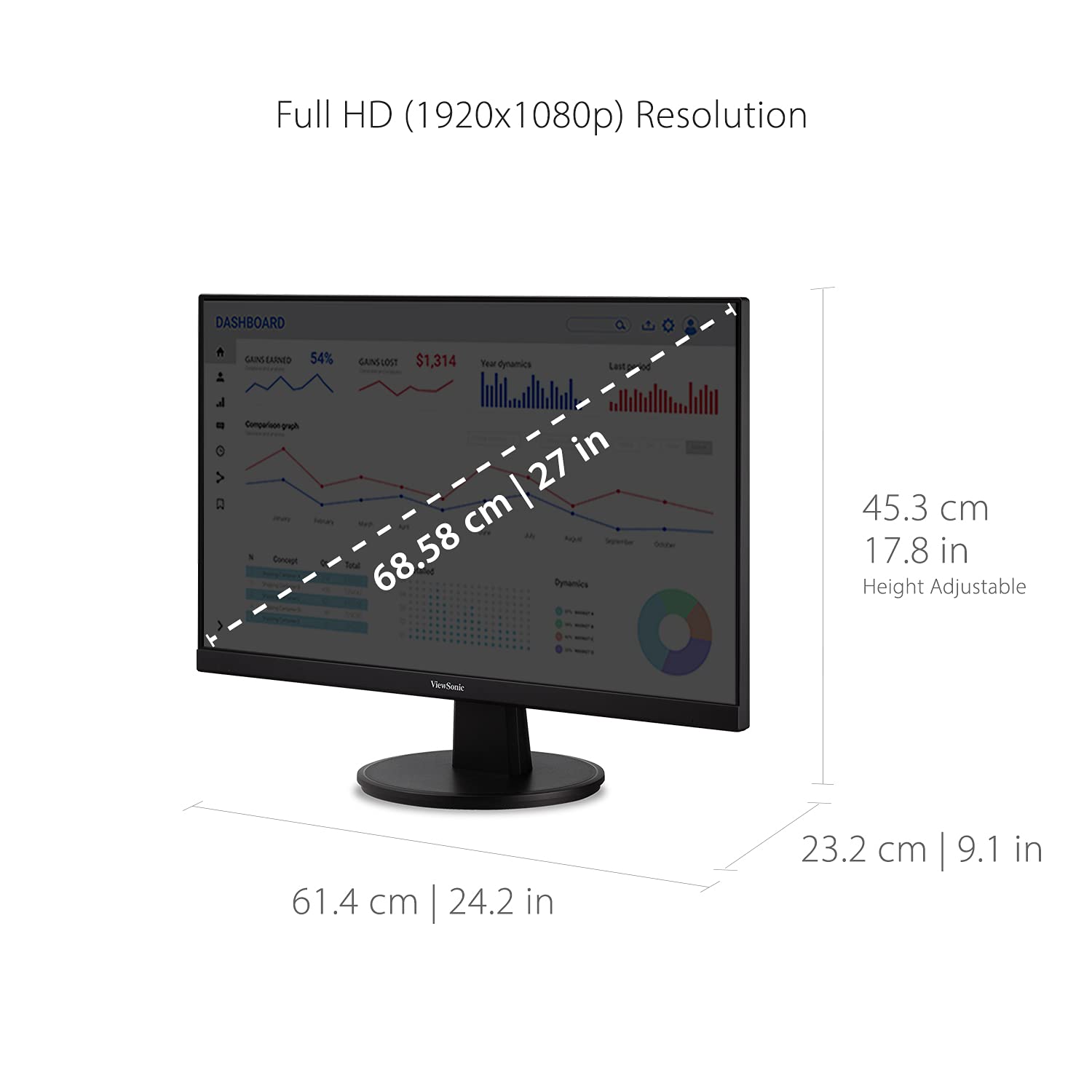 Viewsonic Va2747 Mh 27 Inch Full Hd 1080P Monitor With Ultra Thin Bezel, Adaptive Sync, 75Hz, Eye Care, And Hdmi, Vga Inputs For