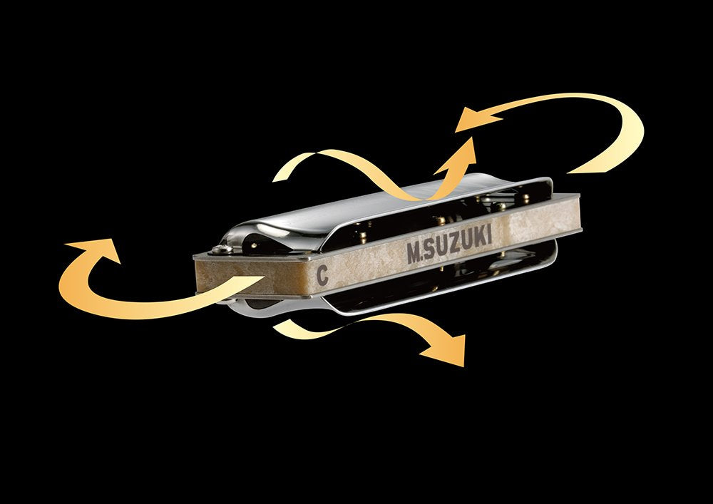 Other Harmonica, Silver (M 20 Leb)