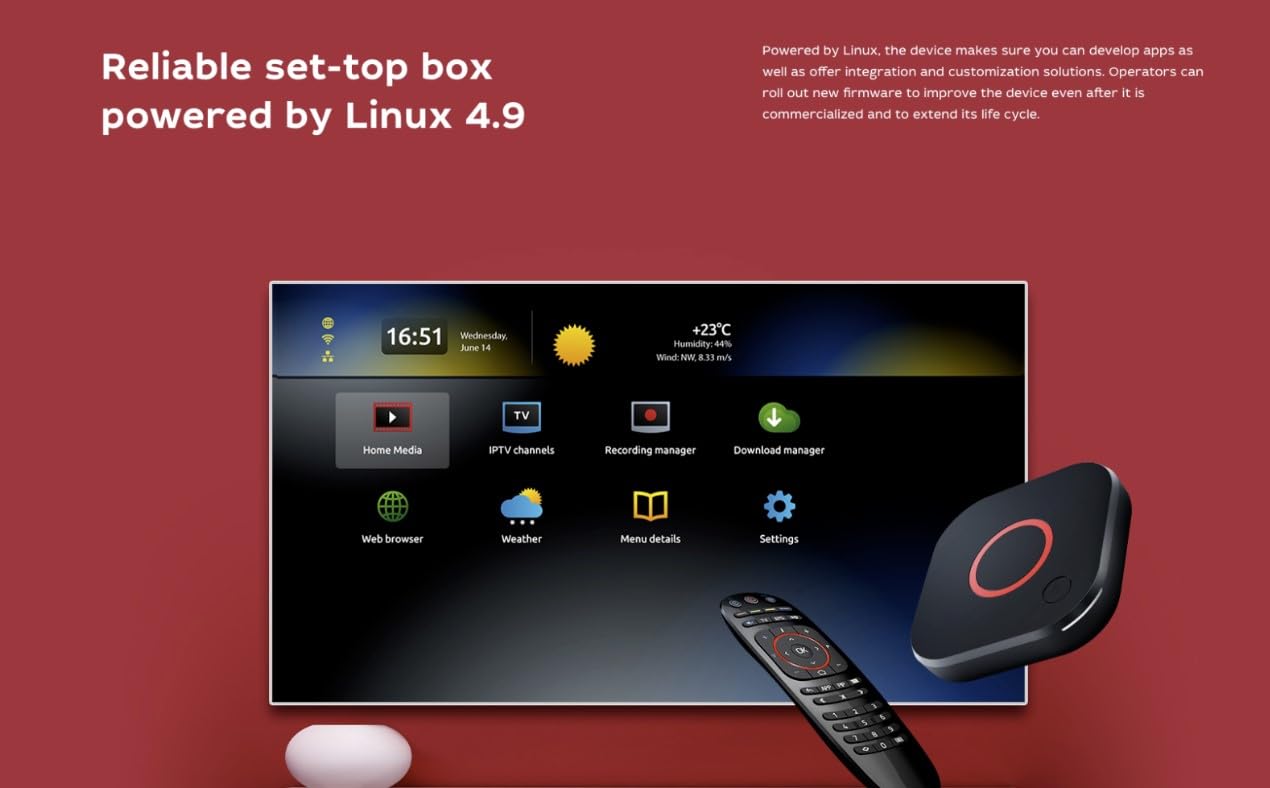 Infomir Mag 524W3 4K , Built In Dual Band 2.4G/5G Wifi, Hdmi Cable (Much Faster Than Old Mag 324W2 And 424W3) Black