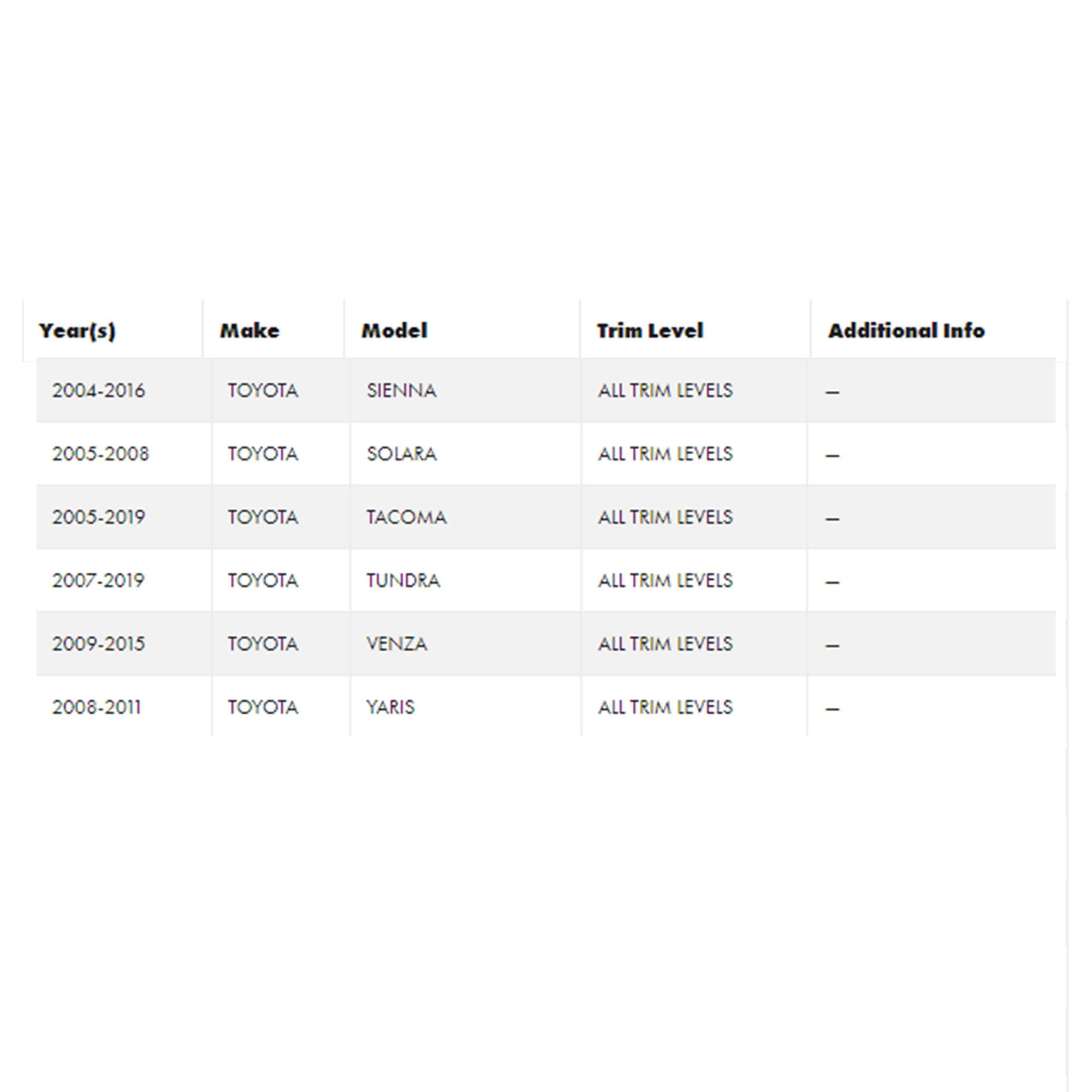 Ty1A Rs Radiopro Advanced Interface For Radio Replacement For Toyota, Lexus, And Scion