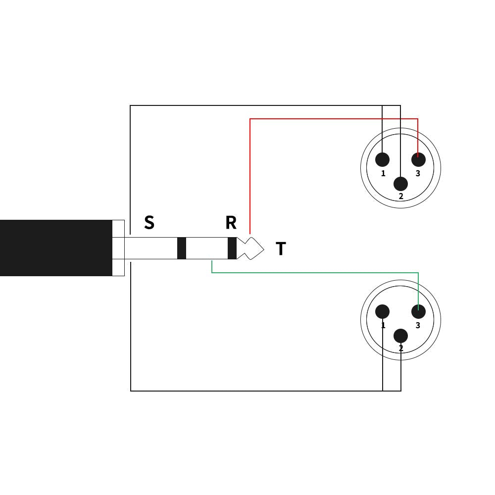 Aihiko 3.5Mm (1/8 Inch) Mini Jack Trs Stereo Male Plug To Dual Xlr Male Y Splitter Patch Breakout Cable, 10 Feet