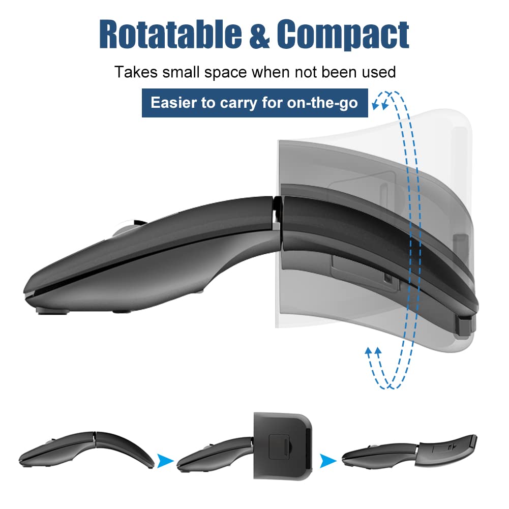 Normia Rita Foldable Arc Wireless Mouse Silent Click Bluetooth 2.4Ghz Dual Modes Portable Curved Mouse For Home, Office, Travel