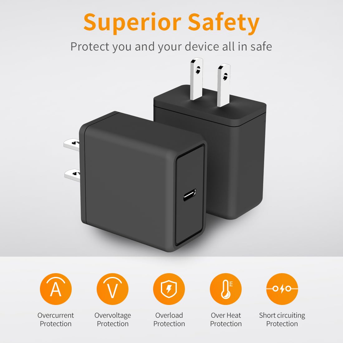 30W Pd Usb C Fast Charger, Looptimo Fast Charging Power Charger For Google Pixel 8 Pro/8/7 Pro/7/6A/6 Pro/6/5A/5/4, Samsung Gala