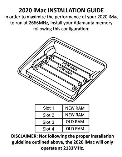 Factory Original 64Gb (2X32Gb) Memory Upgrade For 2020 & 2019 Apple Imac 27'' W/Retina 5K Display & 2018 Apple Mac Mini Ddr4 266