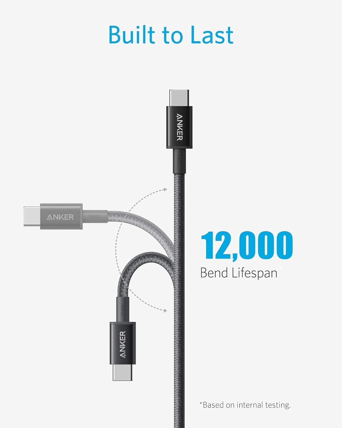 Anker Usb C To Usb C Cable 100W (10Ft, 2Pack), New Nylon, Type C Charger Fast Charging For Iphone 15, Macbook Pro 2020, Ipad Pro