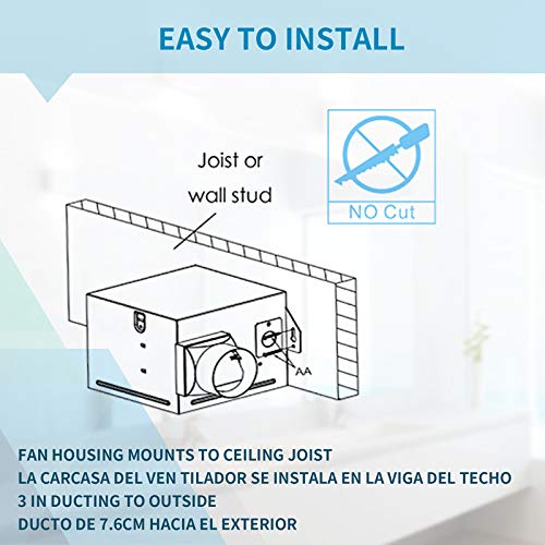 Tech Drive Very Quiet 70 Cfm, 2.0 Sone Bathroom Ventilation And Exhaust Fan With Led Light 4000K 600Lm(70Cfm),Ceiling Mounted Fa