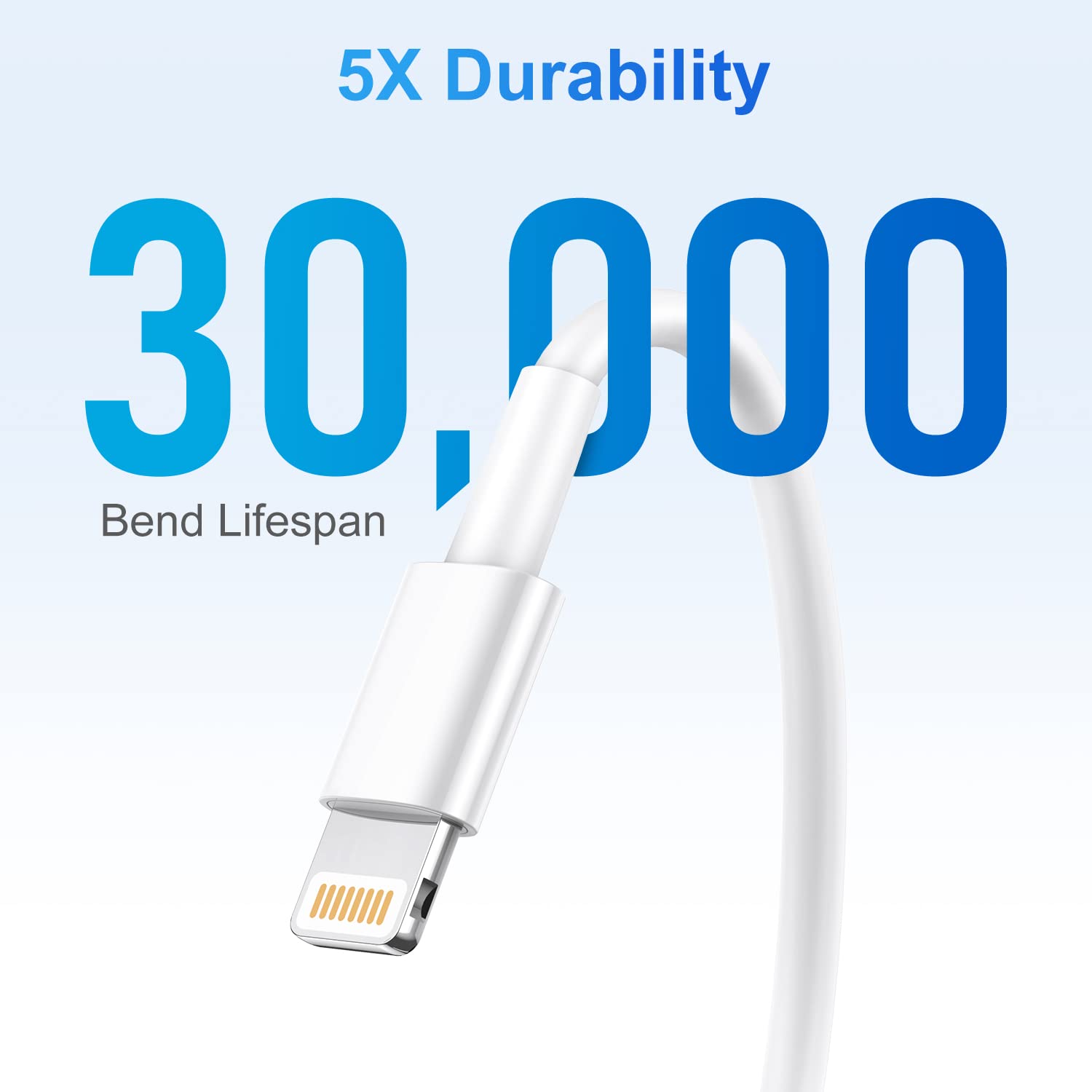Busful For Iphone Charger Cord Lightning Cables, Original [3Pack 6Ft] Mfi Certified Usb A Charging Cable For Iphone 14 13 12 11
