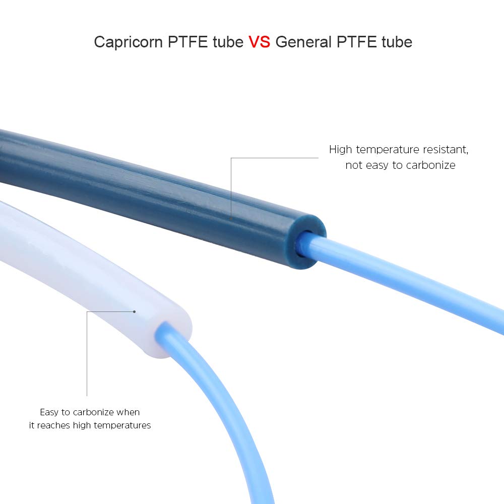 Sovol Capricorn Bowden Ptfe Tubing 1 Meter Tube Cutter Xs Series 1.75Mm Filament For Creality Ender 3 Ender 3 Pro, Ender 5, Cr 1