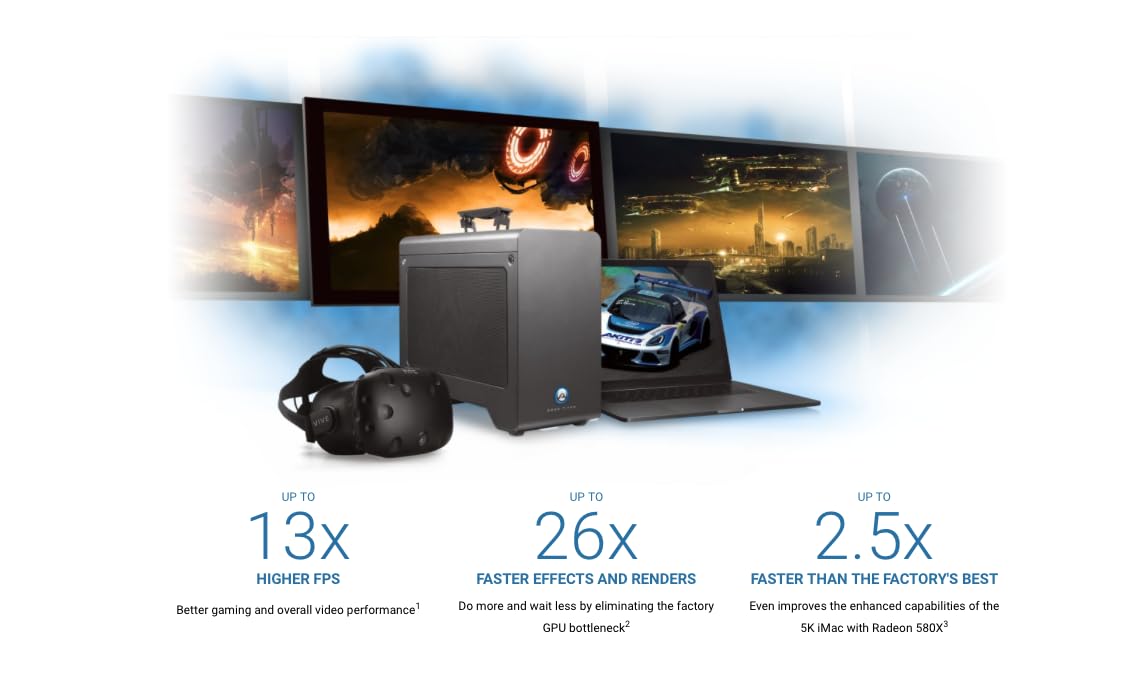 Akitio Node Titan Thunderbolt 3 External Gpu Enclosure (Egpu), Aluminum, 85W Charging, Up To Six 4K Displays, 650W Psu, Thunderbolt Cable, Compatible With Thunderbolt 3 Equipped Mac And Pc