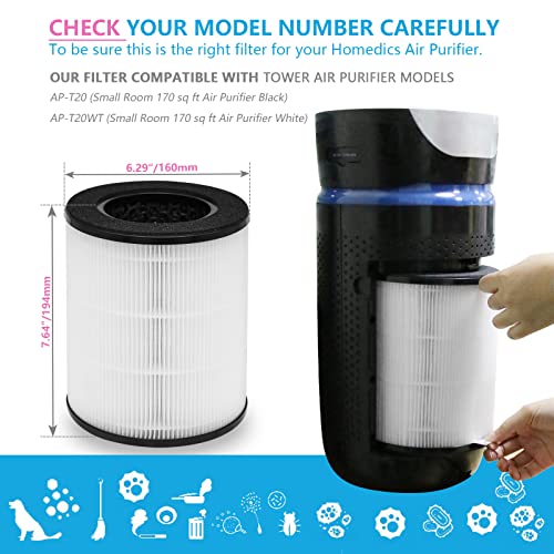 Ulrempart Replacement Filter Compatible With Air Purifier Ap T20, Ap T20Wt Tower Hepa Air Purifier, 360 Filtration 5 Layers 3 In